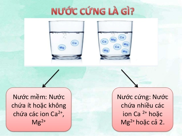Minh họa nước cứng chứa hàm lượng Canxi và Magie cao