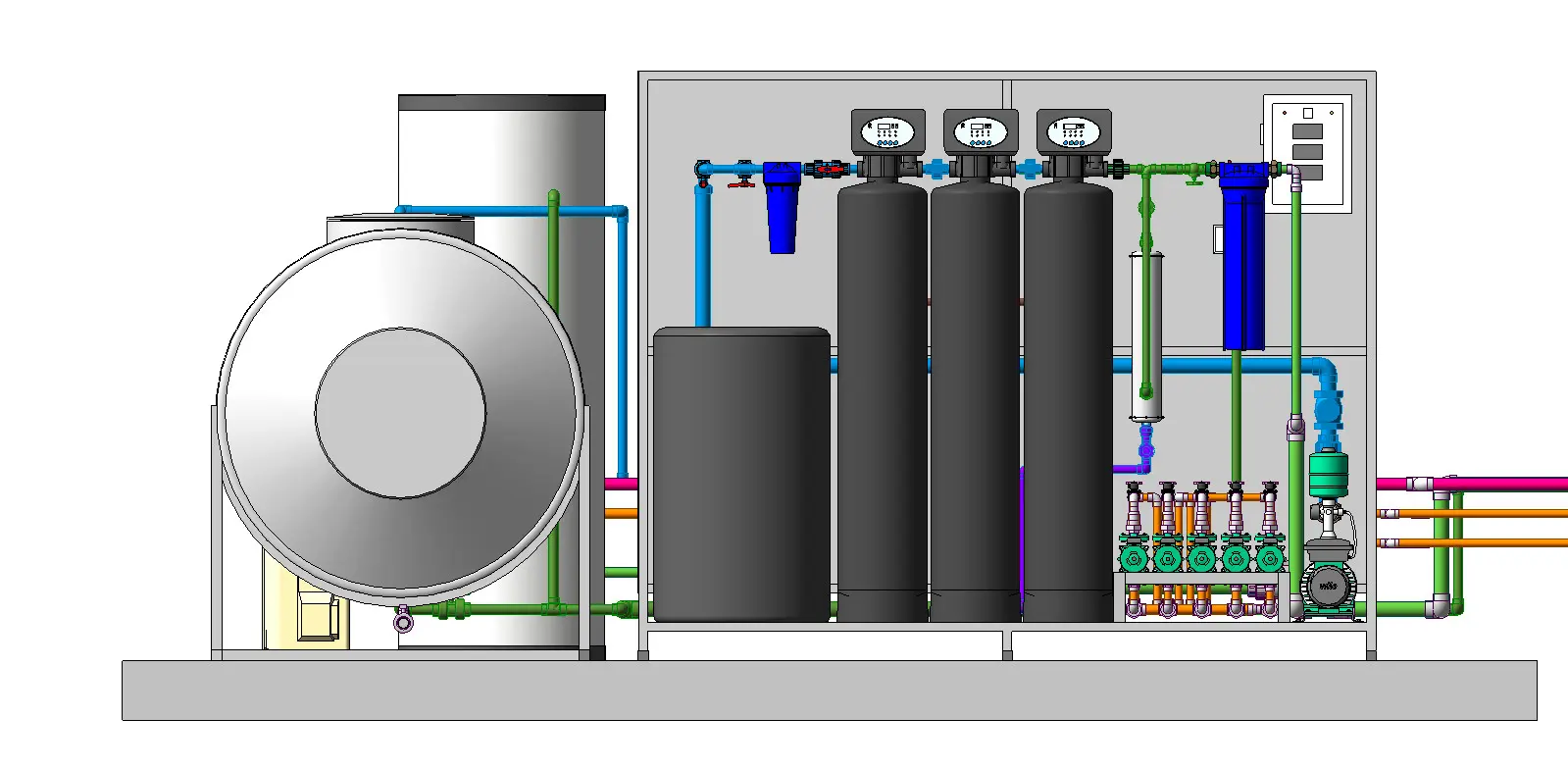 Chi phí lắp đặt lọc tổng đầu nguồn: Đắt hay đáng tiền?