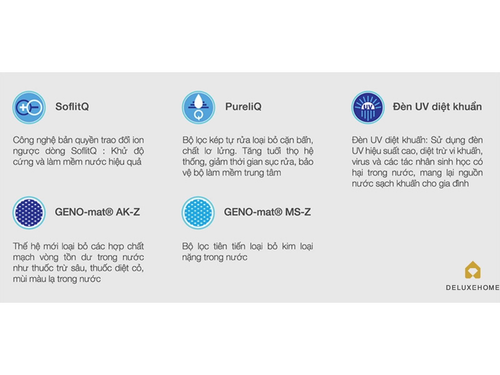 lọc tổng, hệ thống lọc tổng, lọc tổng trung tâm