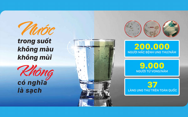 Hệ thống lọc nước uống trực tiếp Lineguard (Netherlands)