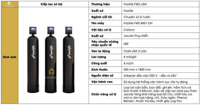 Lọc thô tự động Frizzlife (USA)