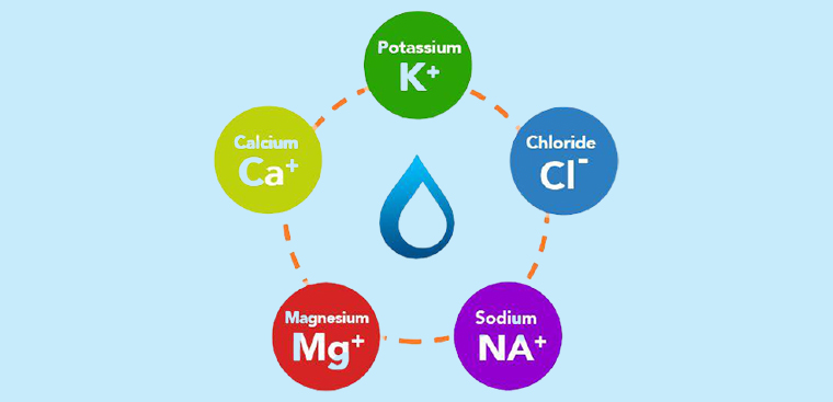 nguồn nước sinh hoạt điện giải