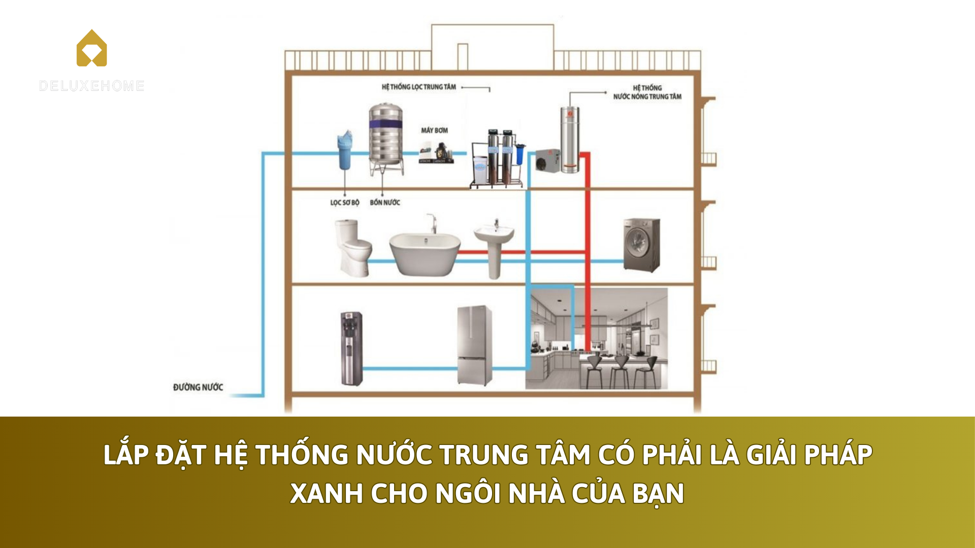 Lắp đặt hệ thống nước trung tâm có phải là giải pháp xanh cho ngôi nhà của bạn