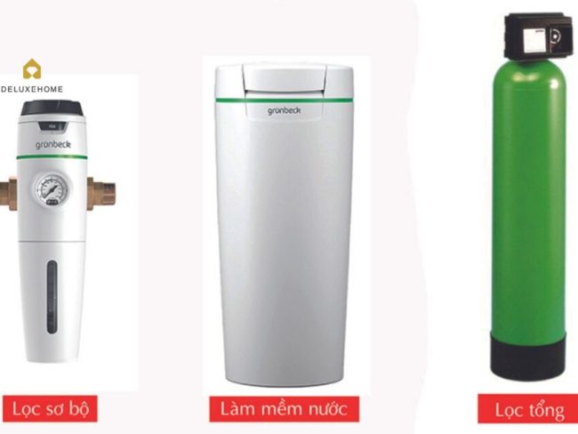 lọc tổng, hệ thống lọc tổng, lọc tổng trung tâm