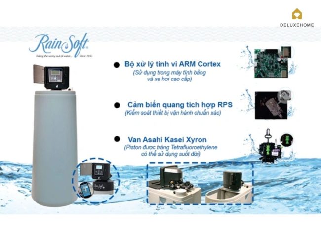 lọc tổng Rainsoft