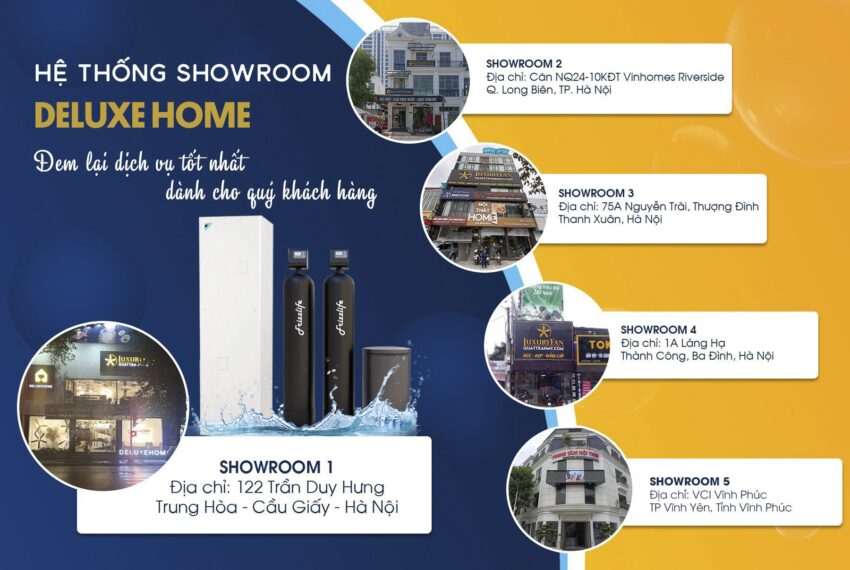 lọc tổng, hệ thống lọc tổng, lọc tổng trung tâm, Heatpump Daikin